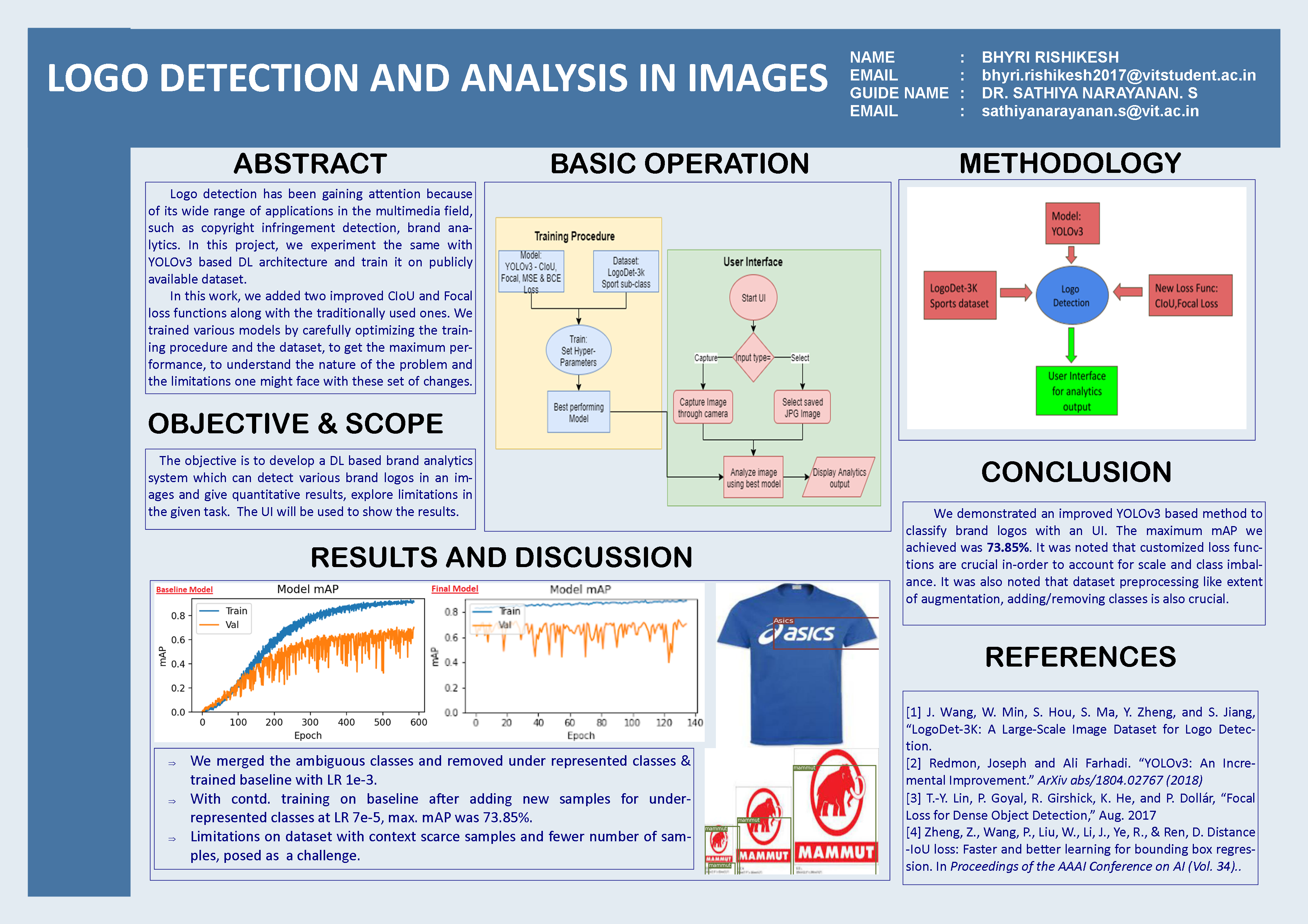 image info
